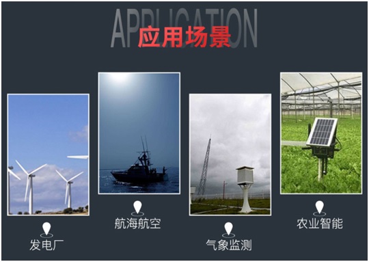 農(nóng)業(yè)氣象站應(yīng)用場景圖
