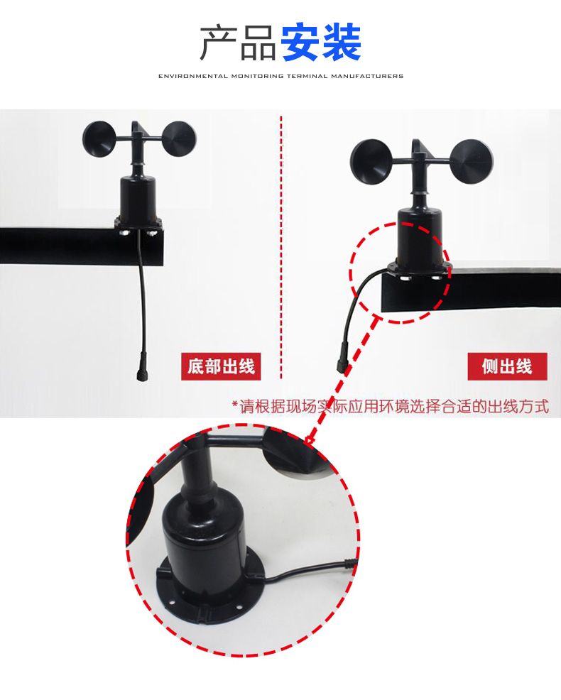 安裝出線(xiàn)方式