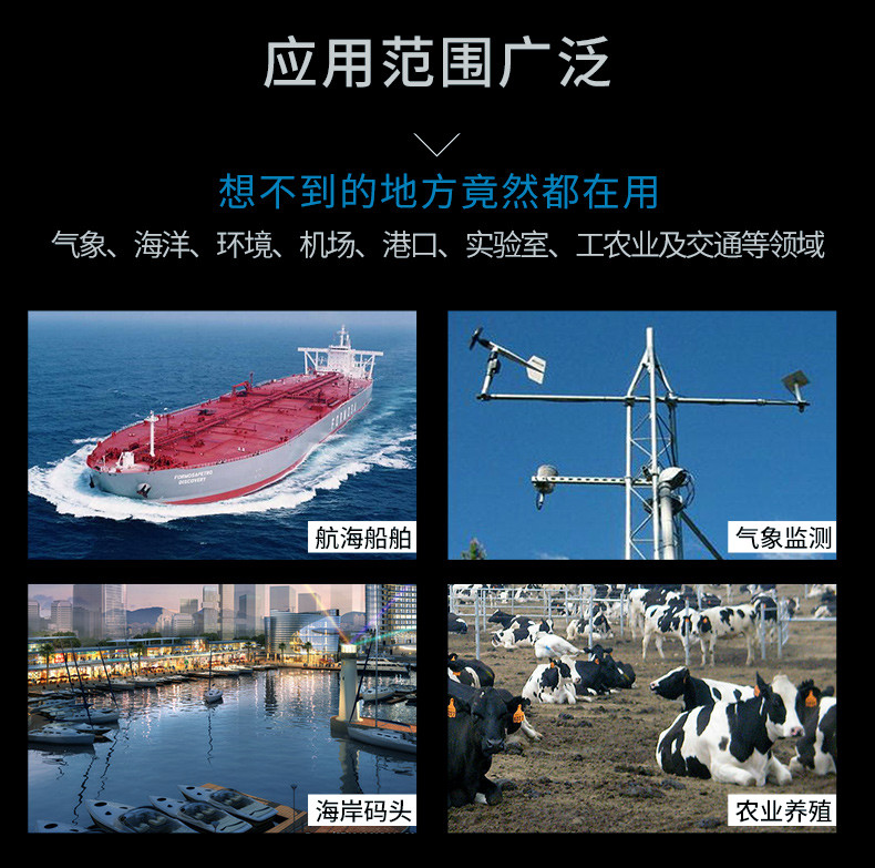 應(yīng)用場(chǎng)景